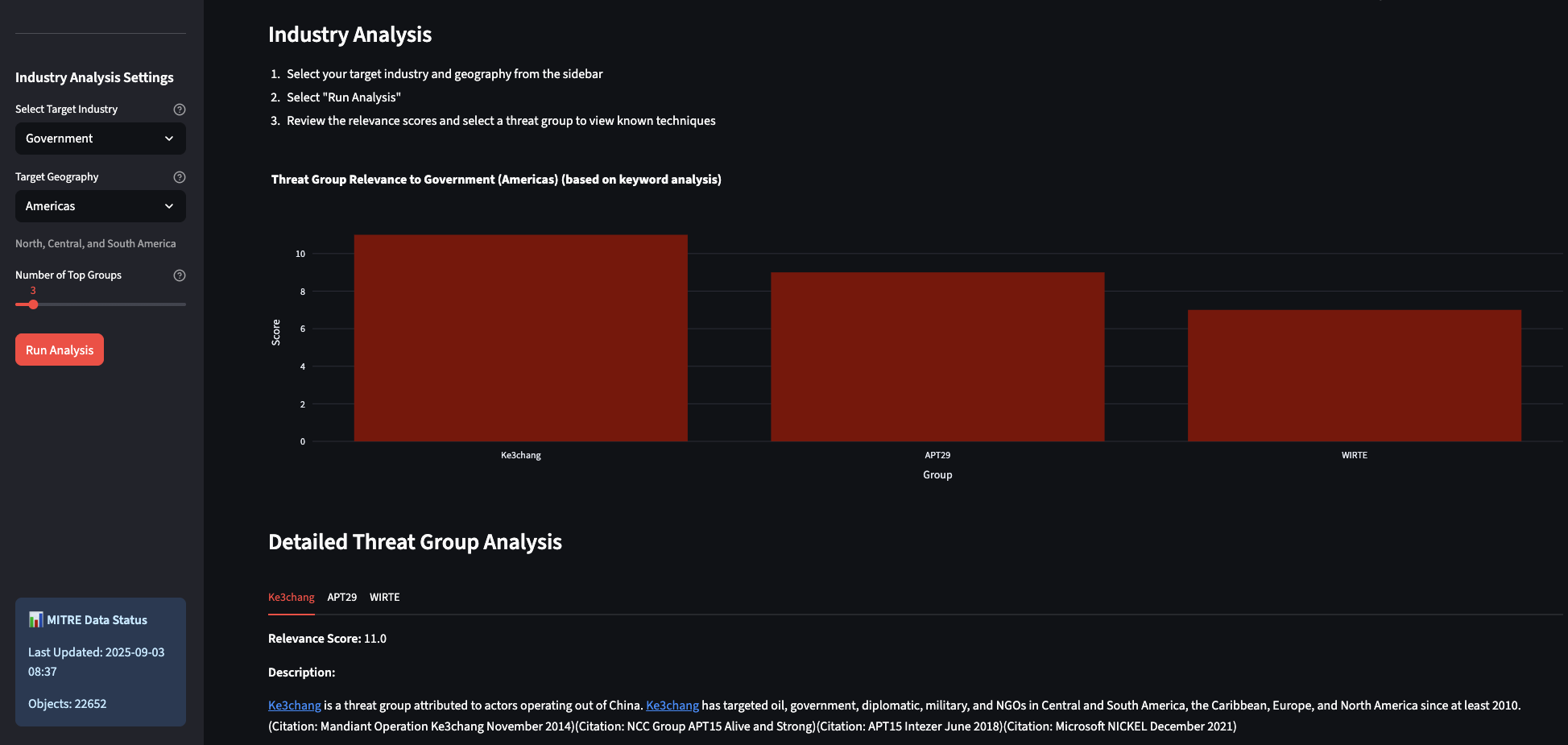 RTCP Interface Screenshot 2