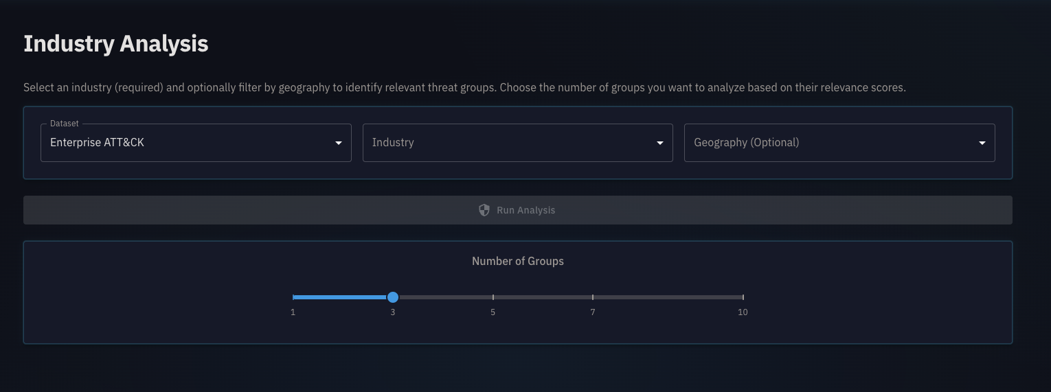 RTCP Industry Analysis Interface